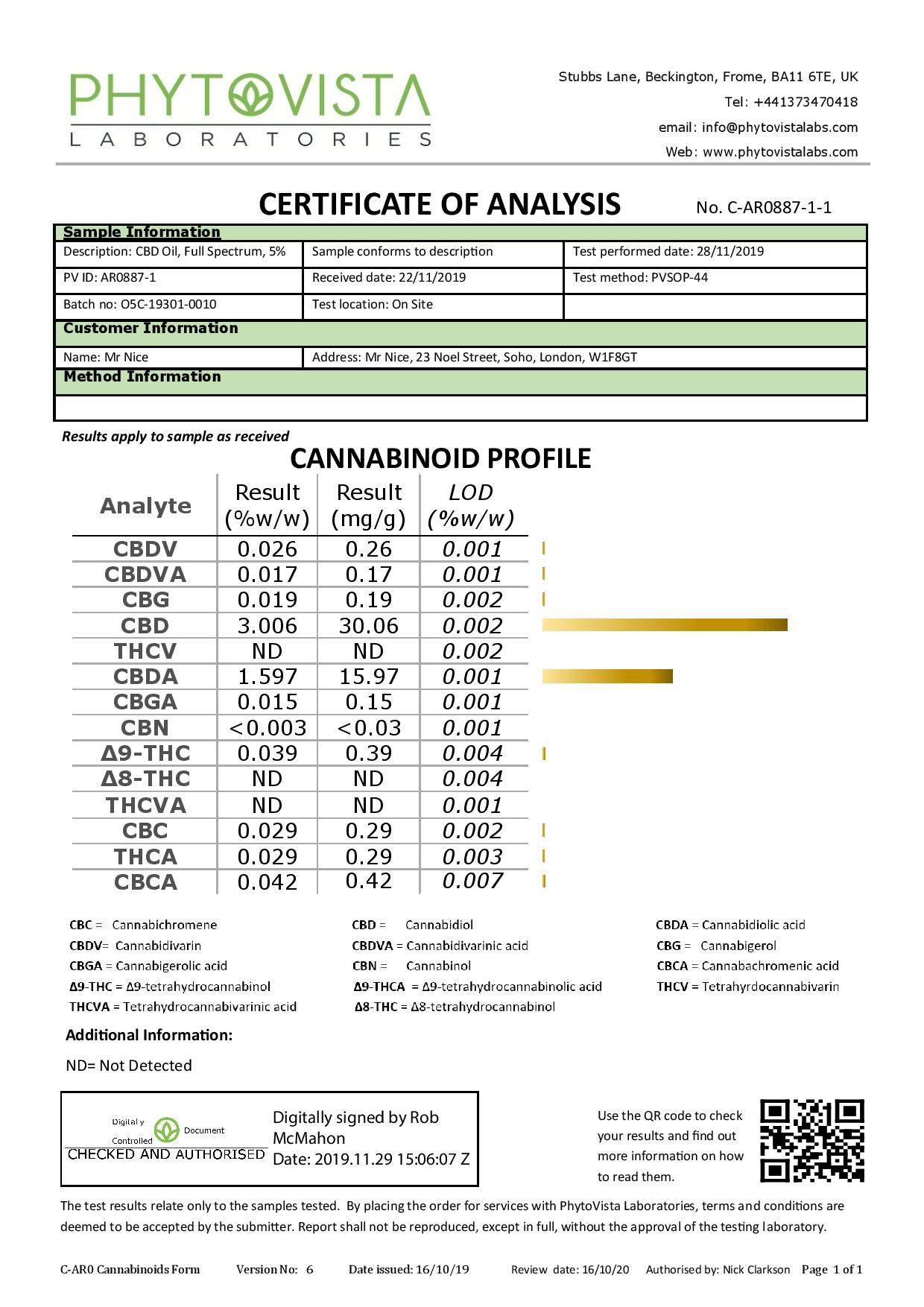 Mr Nice 5% 500mg CBD Oil Drops 10ml - Image 2