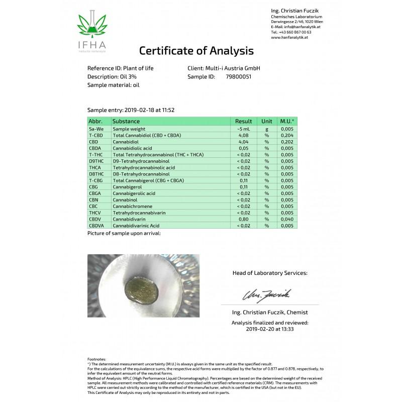 Plant of Life 300mg CBD Full Spectrum CBD Oil 10ml - Image 2