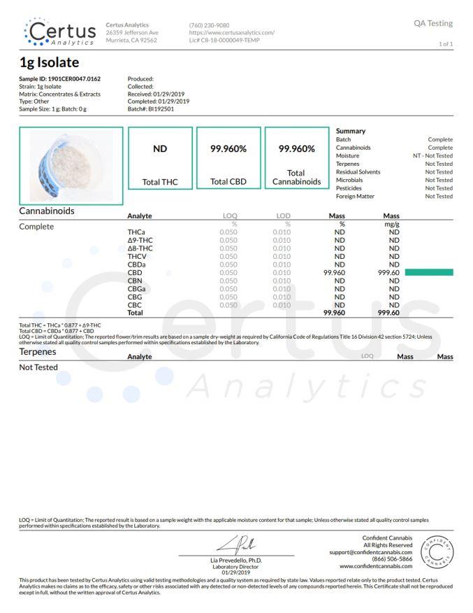Orange County CBD 1000mg Distillate Syringe 78% - Image 2