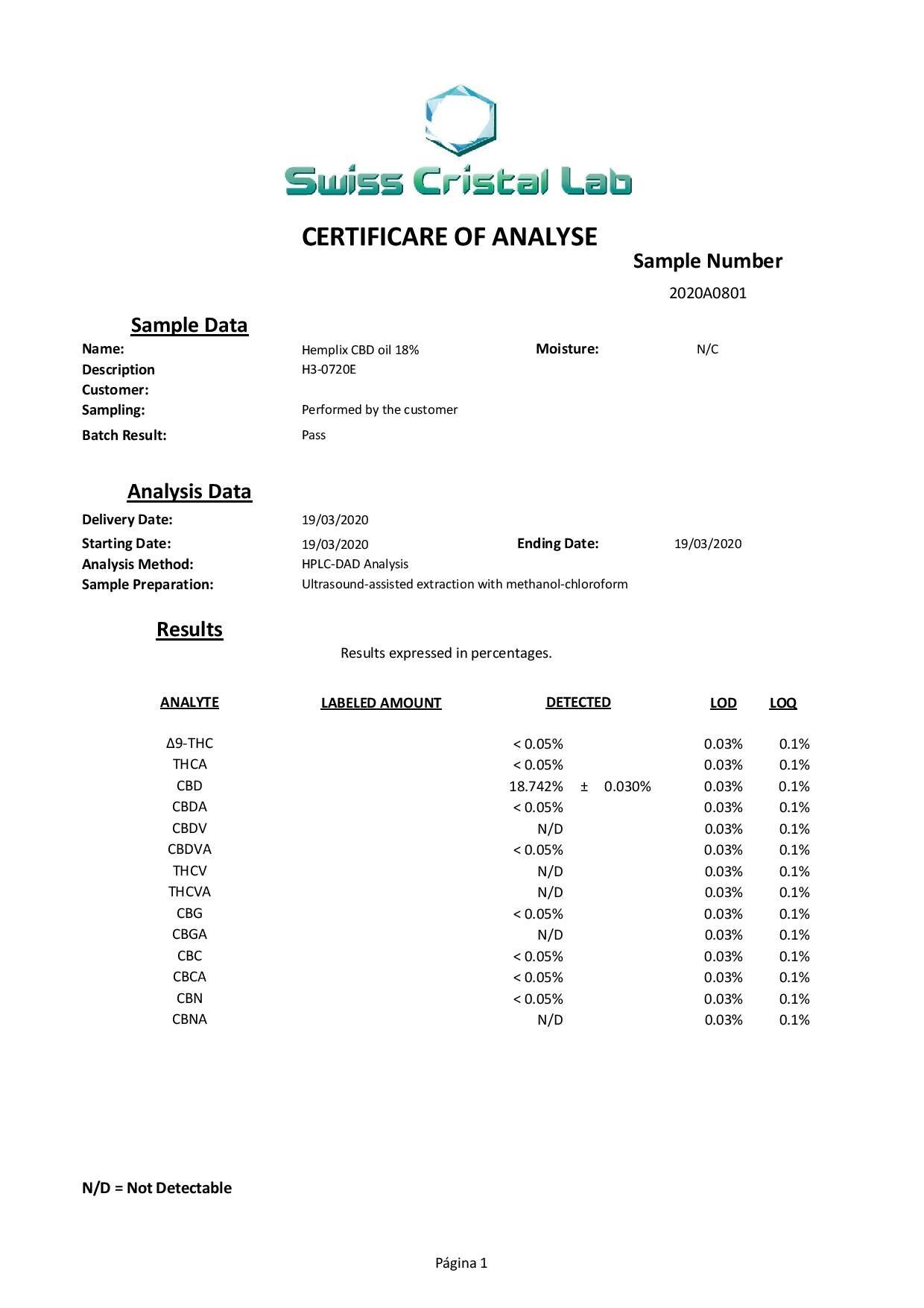 Hemplix 18% 1800mg CBD Oil 10ml - Image 2