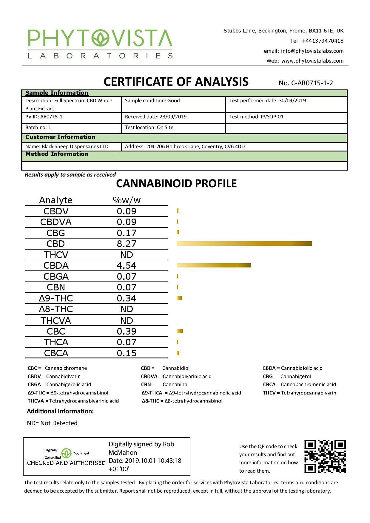 Health Focus CBD 1000mg 10% Full Spectrum MCT CBD Oil 10ml (+FREE GUMMIES!) - Image 2