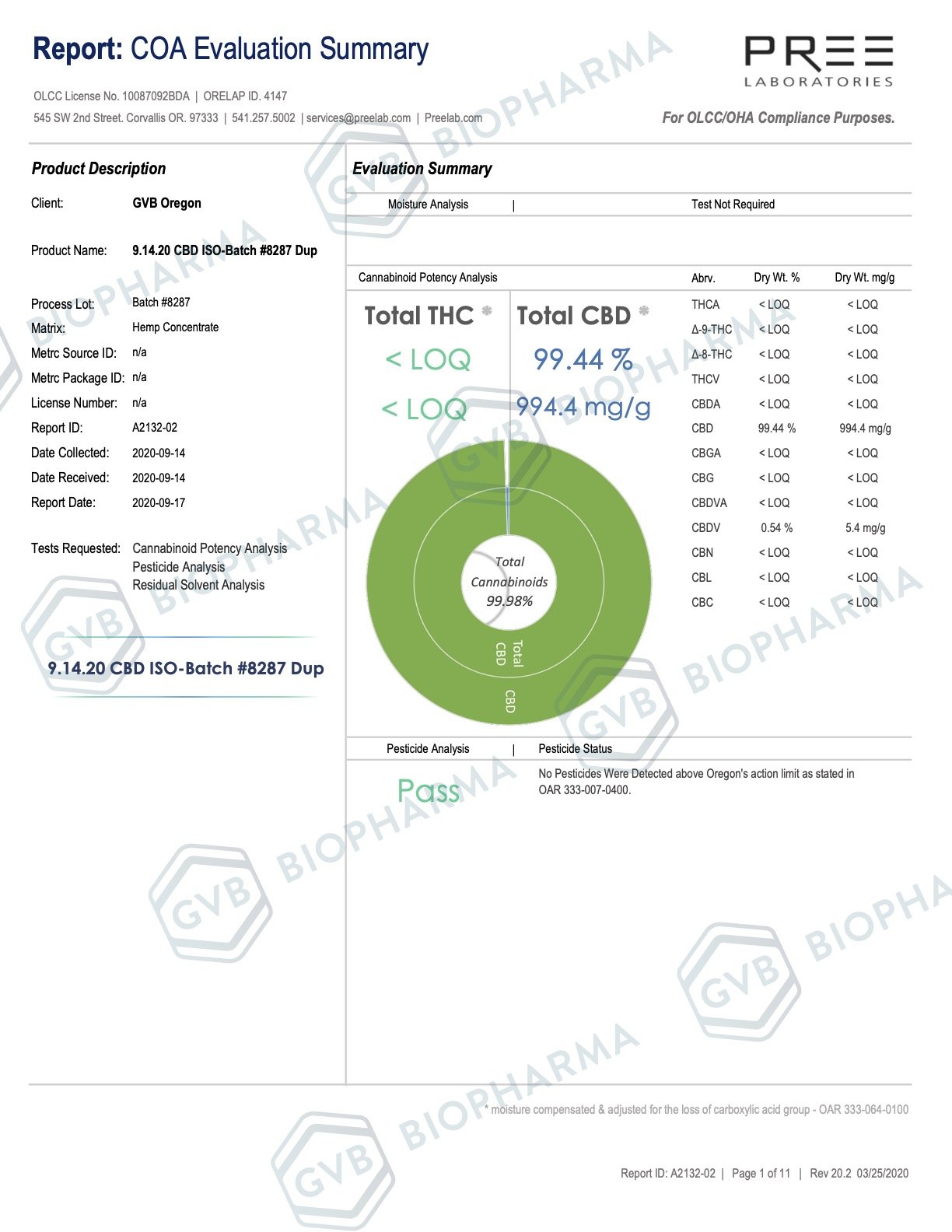 CBD Leafline 1000mg CBD Shatter (99.5%) Citrus Smash 1g - Image 2