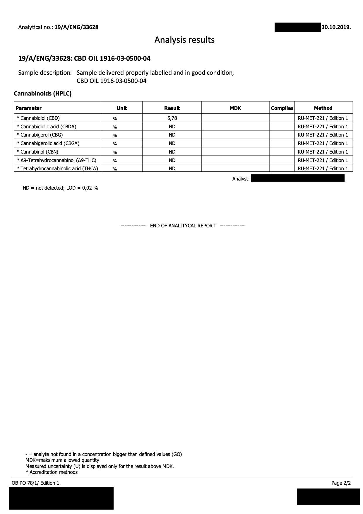 Botanic Lab Take Five 500mg CBD Oil Drops 10ml - Image 2