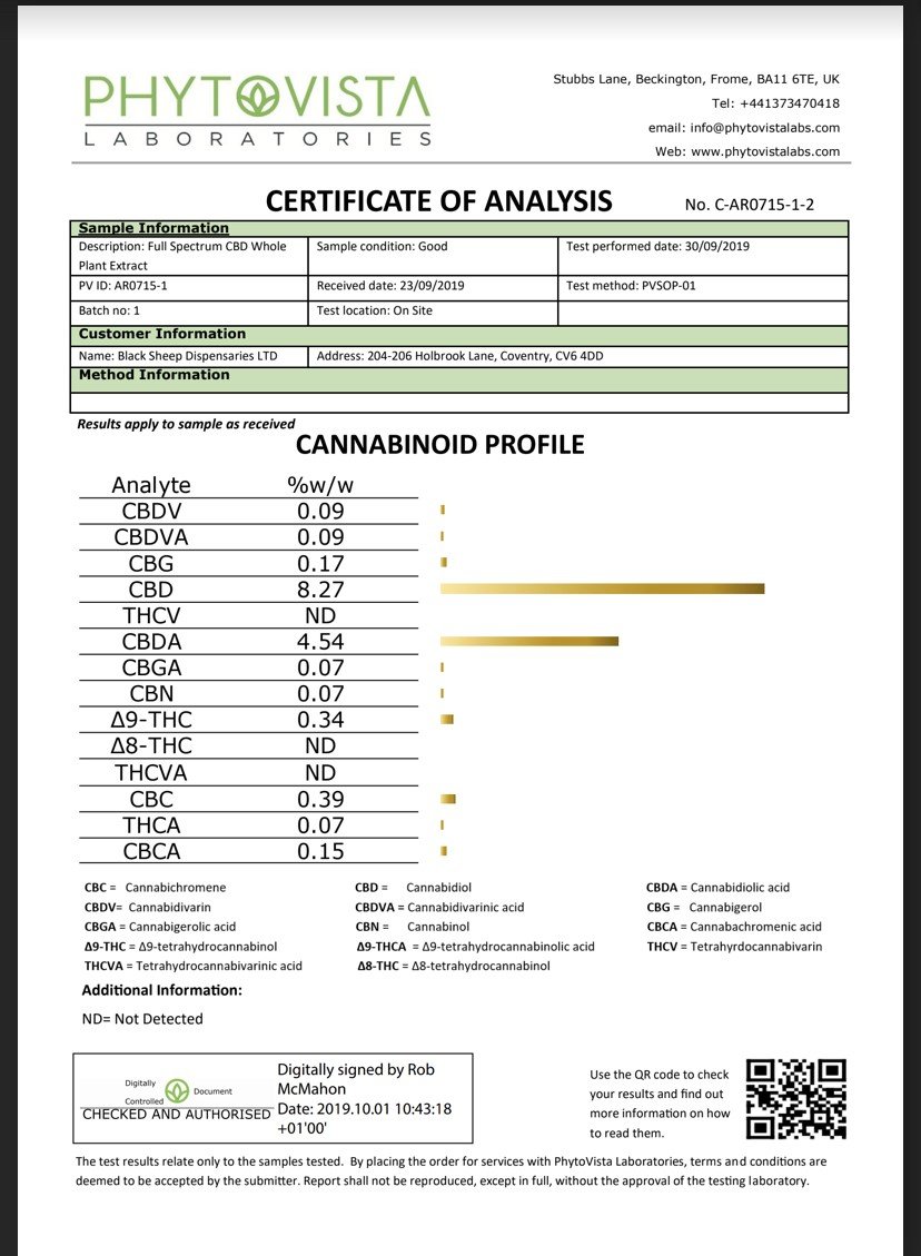 Blackthorn Organics 4000mg CBD Tincture Oil 100ml - Image 2