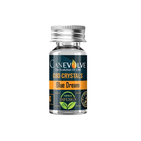 Canevolve CBD Terpene Infused 99.7% Isolate 1000mg CBD - Image 9