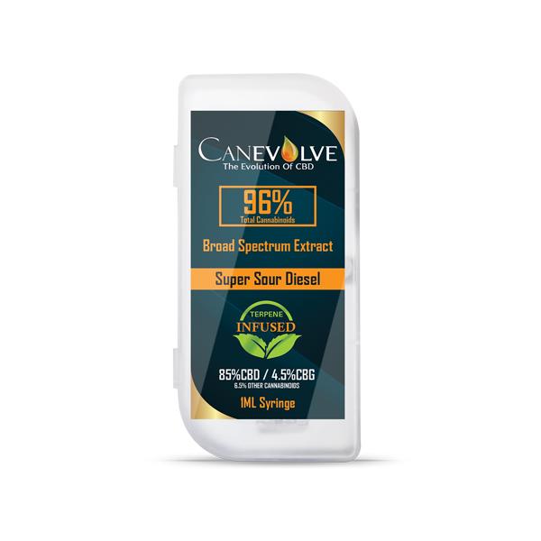 Canevolve 96% CBD Broad Spectrum Cannabis Extract Syringe 1ml - Image 16