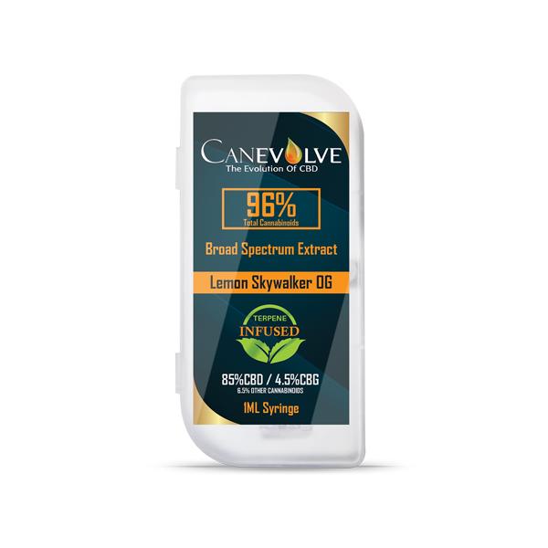 cbd Terpenes