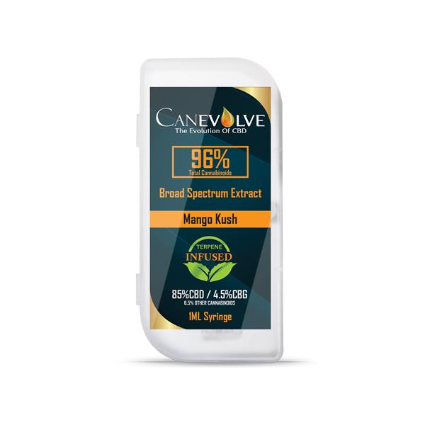 cbd Terpenes