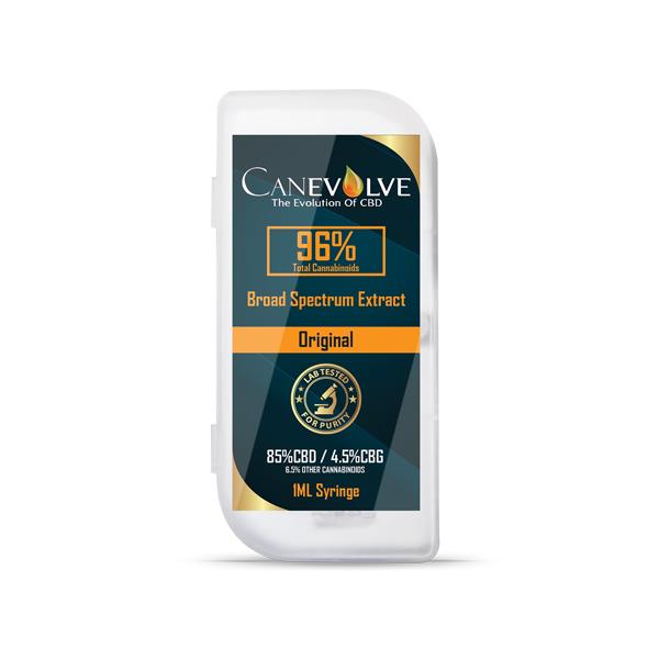 cbd Terpenes