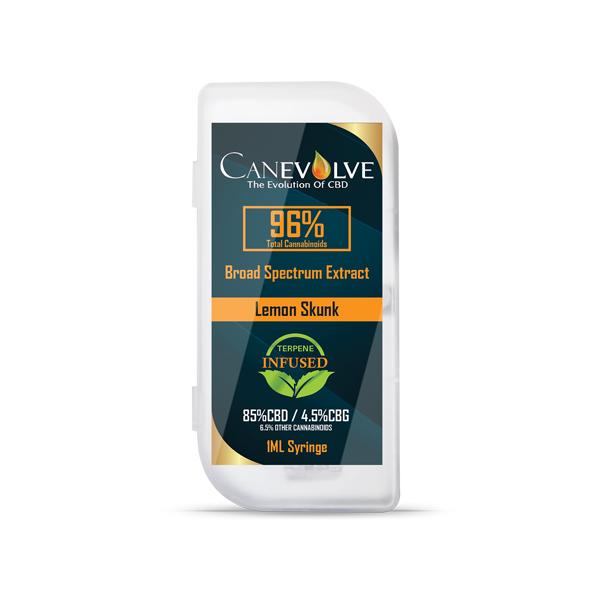 cbd Terpenes