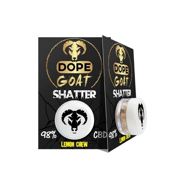 cbd shatter