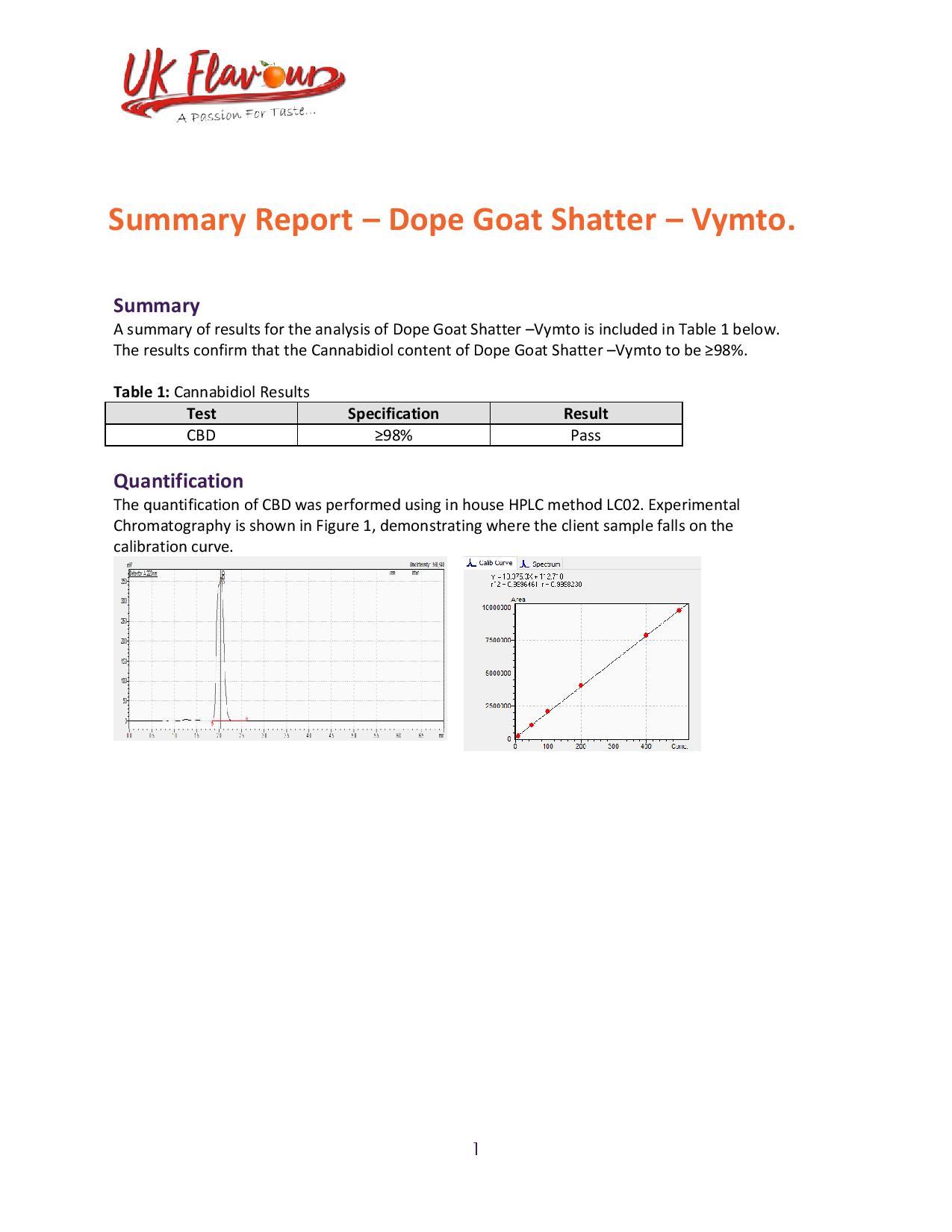 Dope Goat Shatter 98% CBD 1g - Image 5