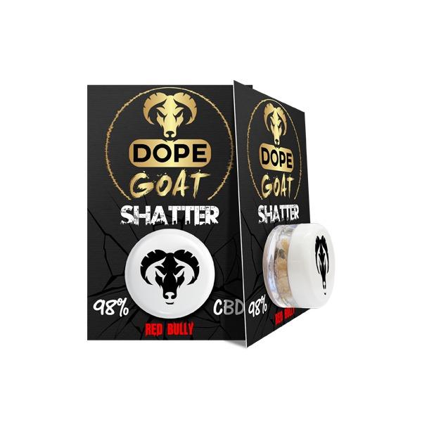 cbd shatter