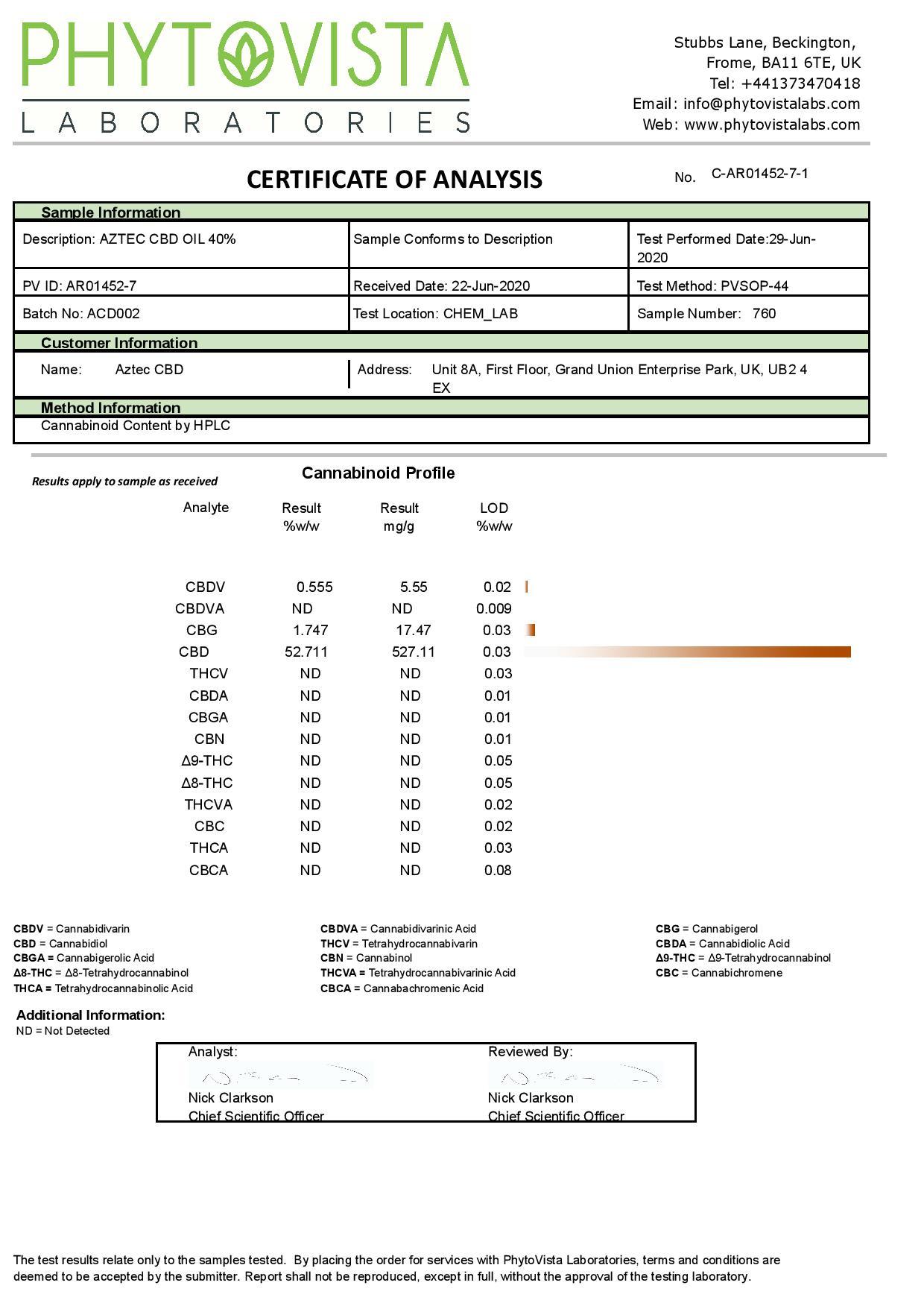 Aztec CBD Full Spectrum Hemp Oil 4000mg CBD 10ml - Image 2