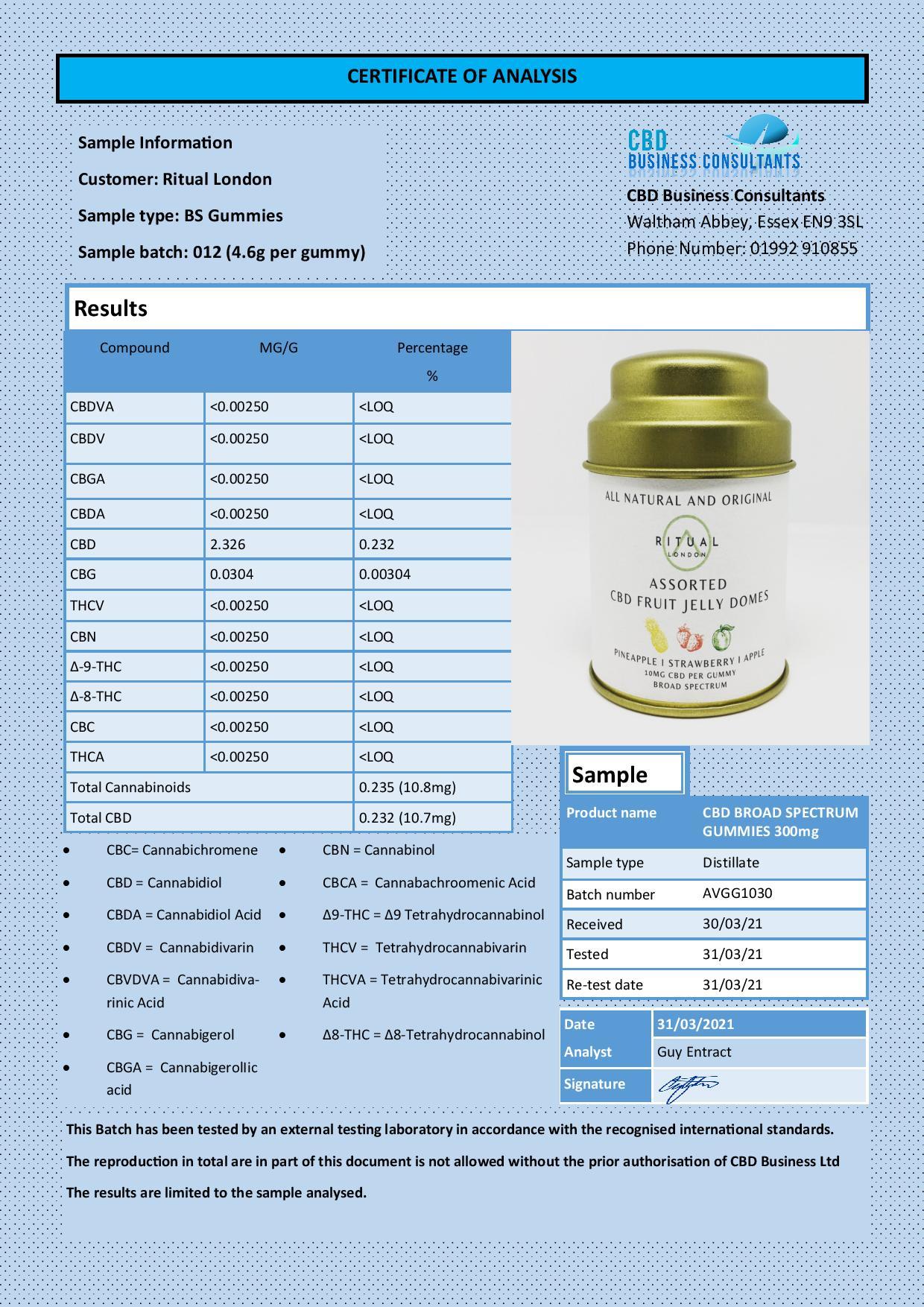 Ritual London 150mg CBD Vegan Fruit Jelly Domes - Image 2