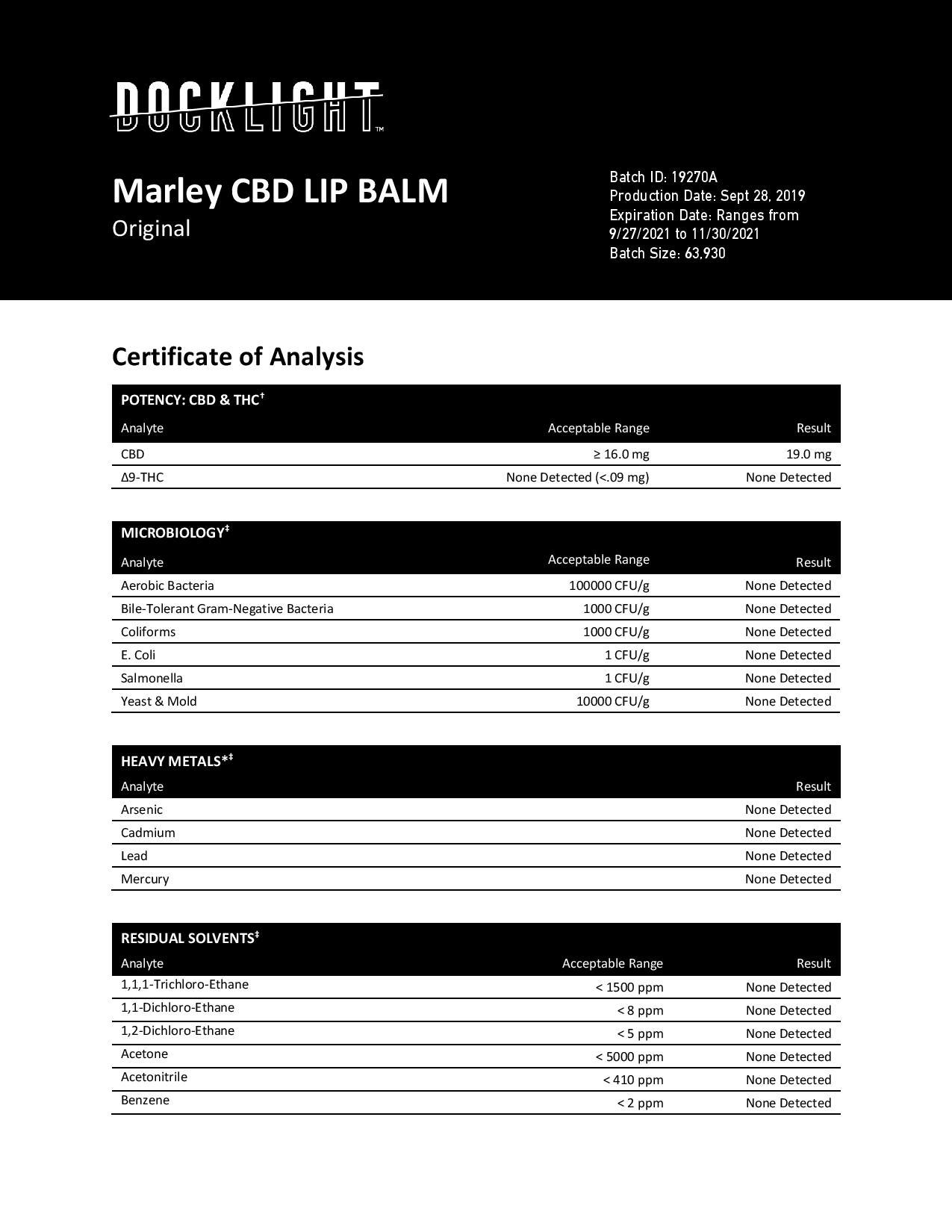 Marley CBD Infused 20mg CBD Lip Balm - Image 2